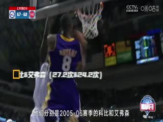 NBA常规赛 76人VS活塞 20241201